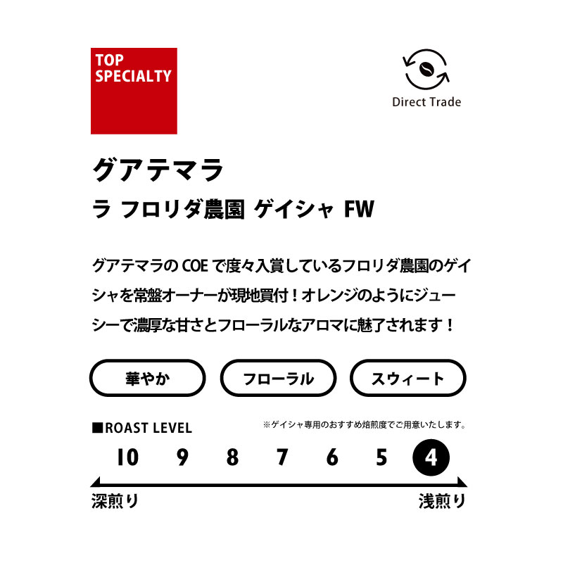 福豆袋2025【ゲイシャ飲み比べセット100g×3・お年玉ドリップパック付き】※数量限定※予約販売(12月25日から順次発送)